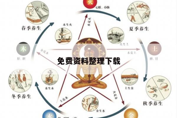 免费资料整理下载/免费的资料