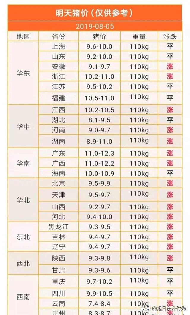 澳门码开奖结果走势图,最佳精选数据资料_手机版24.02.60