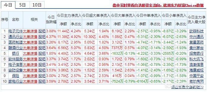 天空彩票与你同行 香港 小说,最佳精选数据资料_手机版24.02.60