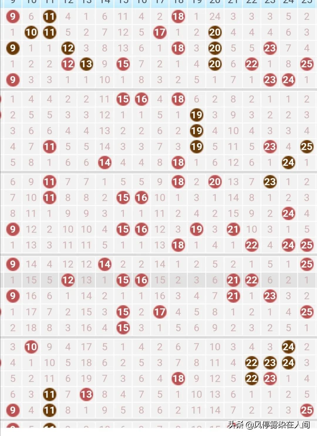 香港最快开奖六开彩结果是什么,最佳精选数据资料_手机版24.02.60