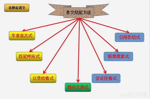 之后3在线观看电视剧免费高清完整版,最佳精选数据资料_手机版24.02.60