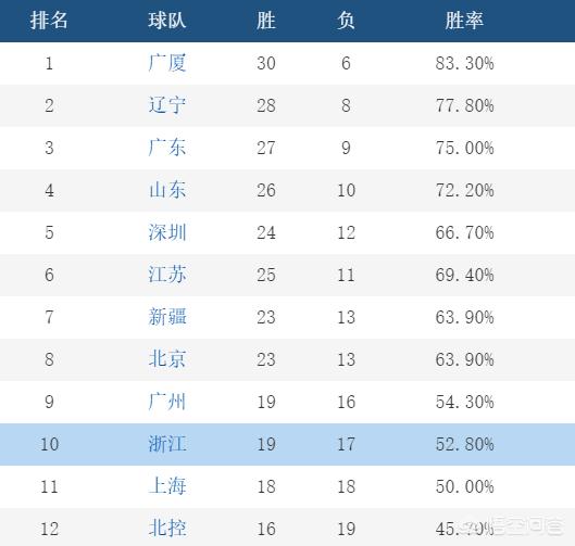 国内篮球比赛赛事,最佳精选数据资料_手机版24.02.60