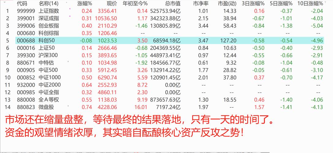 资本市场新规落地,资本市场新规落地最新消息