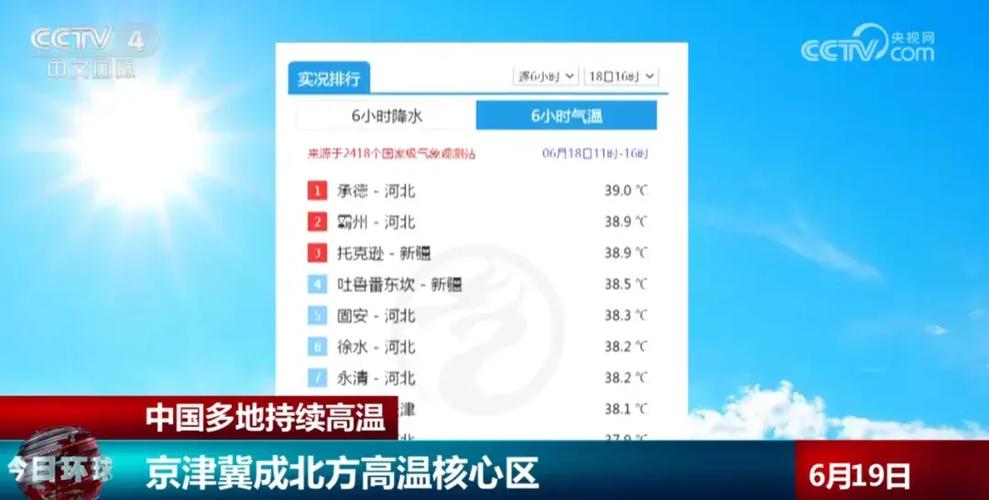 多地地面温度超70℃,地面温度过高