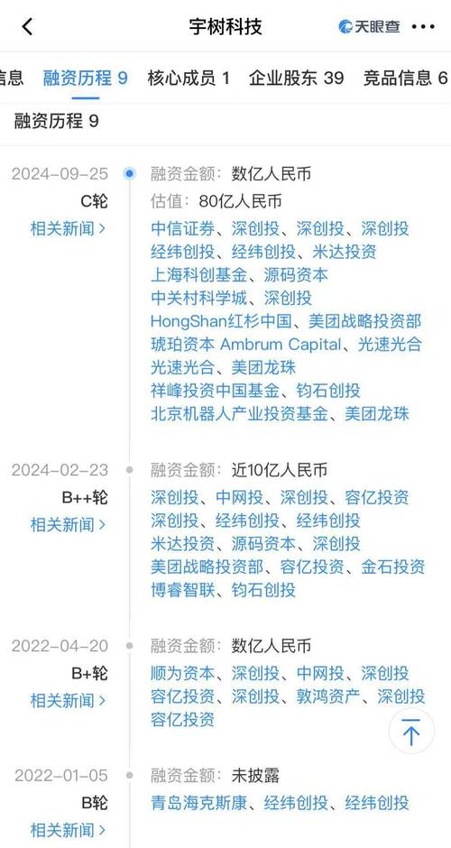 宇树科技变更新名称,宇树科技变更新名称了吗