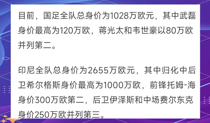 国足vs印尼23人名单,国足vs印尼23人名单公布