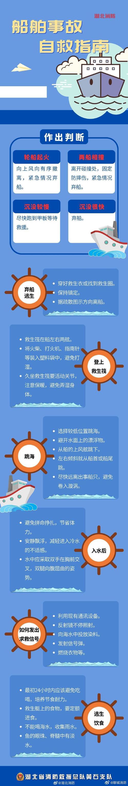 载3000车的轮船起火,载3000车的轮船起火怎么办
