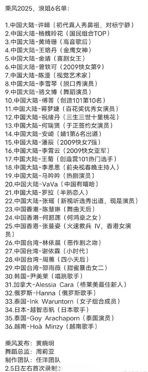 浪姐成团名单,浪姐成团名单历届
