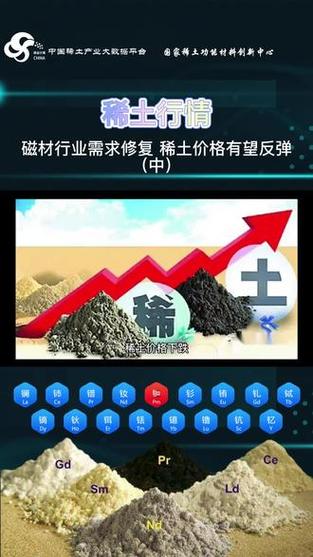 中国稀土涨超14%,中国稀土涨超7%